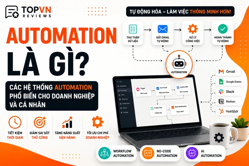 Reviews, minh họa quy trình tự động hóa công việc, workflow automation, no-code automation và AI automation cho doanh nghiệp và cá nhân