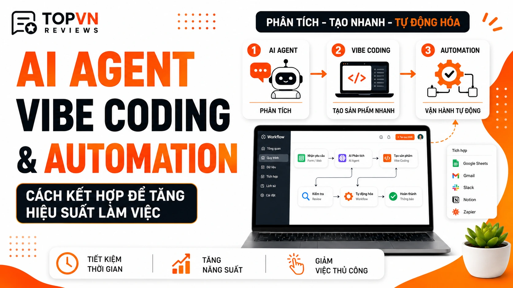 Thumbnail bài viết AI Agent Automation Vibe Coding trên TOPVN Reviews, minh họa quy trình kết hợp AI Agent để phân tích, Vibe Coding để tạo sản phẩm nhanh và Automation để tự động hóa vận hành